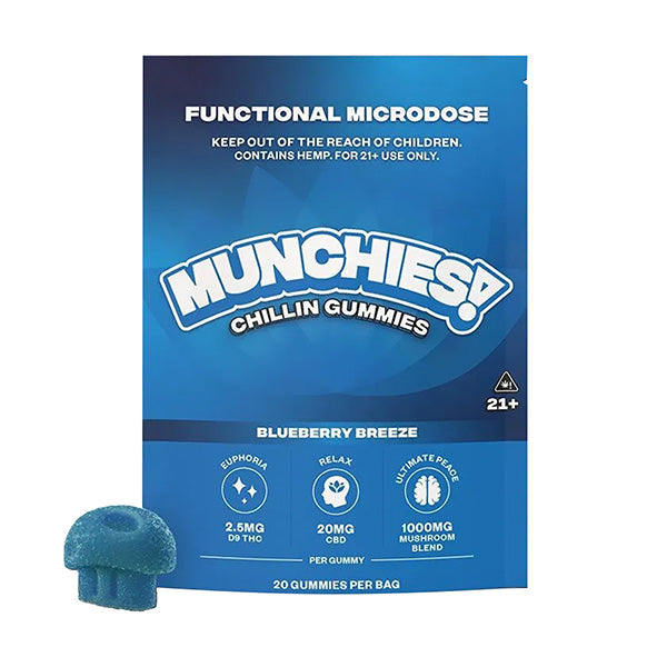 MUNCHIES! Functional Microdose Gummies – Chillin Blend
