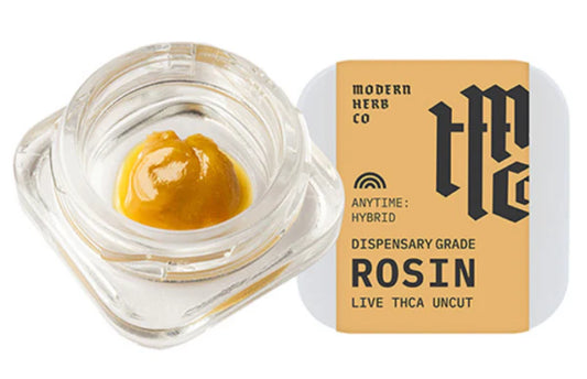 Delta 8 Wax: Texture, Strength, & Usage