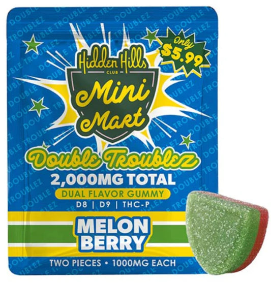 Bulk Delta 8 Gummies: Wholesale Buying Guide