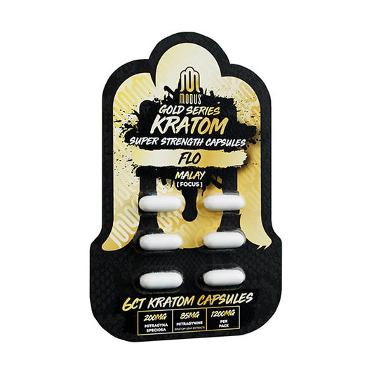 What are Kratom Tablets: A Beginner’s Guide