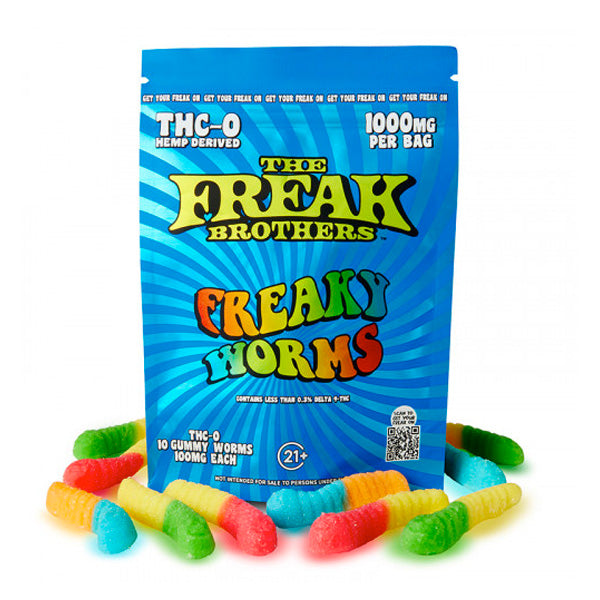 How Long Do The Effects Of THCO Gummies Last?