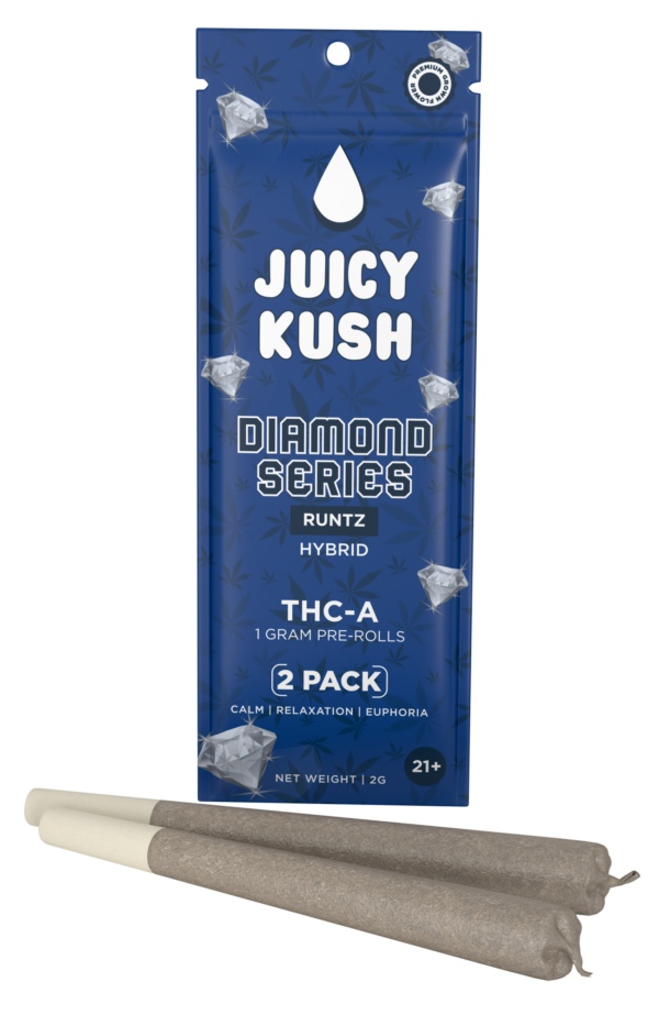 Is THCA Safe?