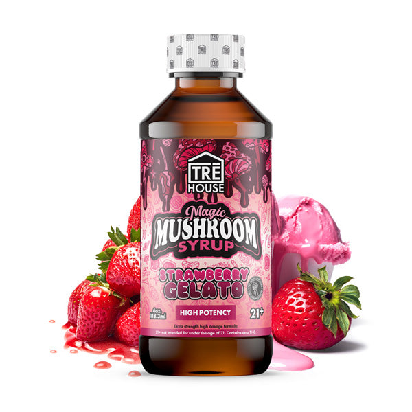 What are Mushroom Shots: A Complete Breakdown – Botanicsplus