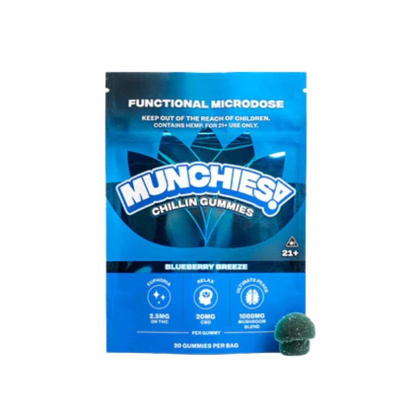 microdosing gummies​ - microdose mushrooms gummies​ - microdose gummy​ - thc gummies for sleep​