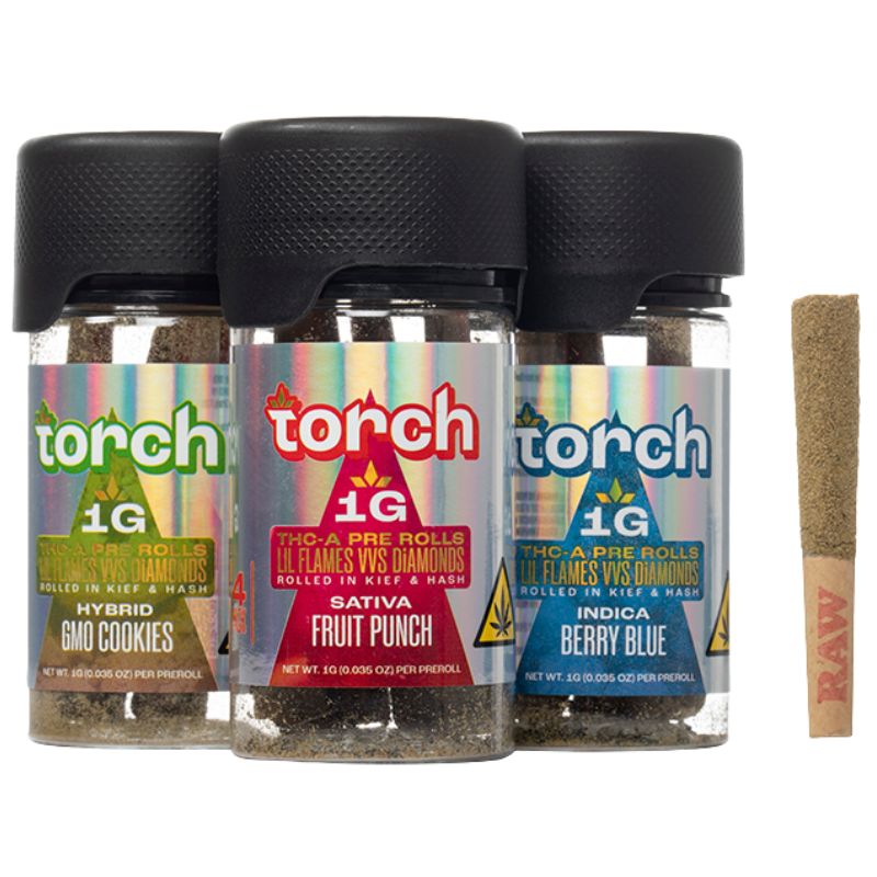 torch hash hole​