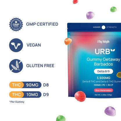 urb gummies​