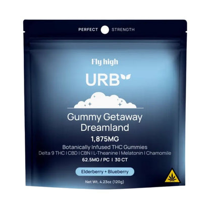 urb gummy​ - thc infused gummy nyt​ - best thc gummies​ - how long do thc gummies stay in your system​