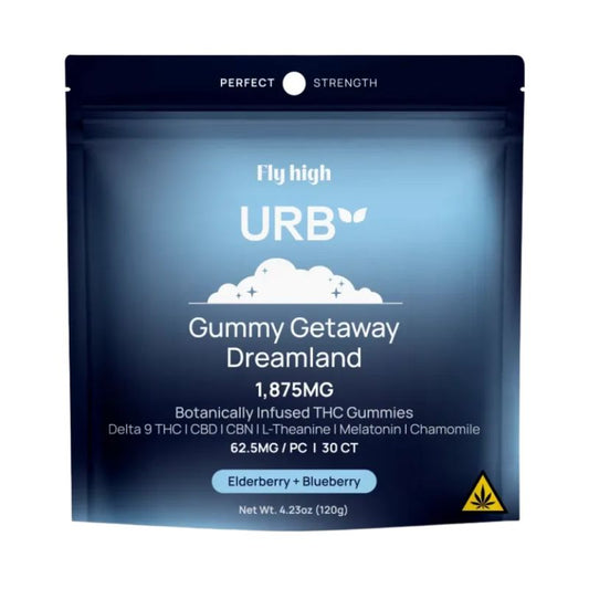 urb gummy​ - thc infused gummy nyt​ - best thc gummies​ - how long do thc gummies stay in your system​