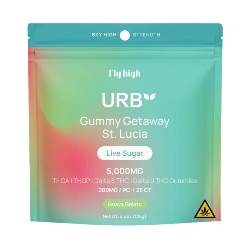 urb gummies​ - urb gummies delta 9​