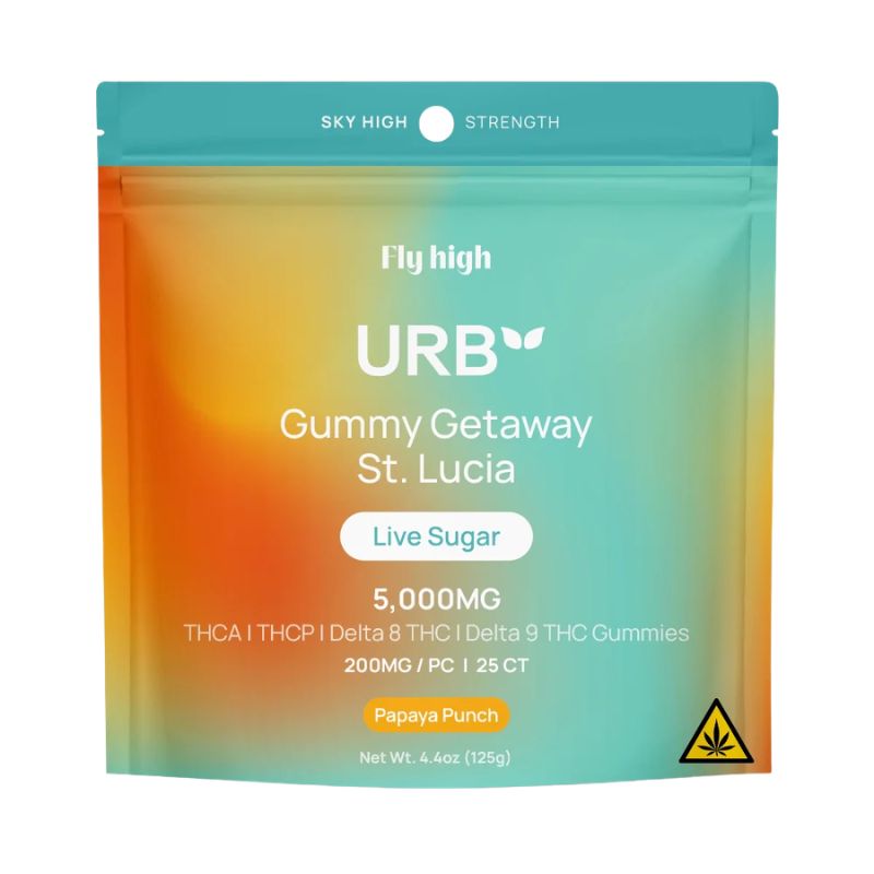 urb delta 9 gummies​ - urb delta 8 gummies​
