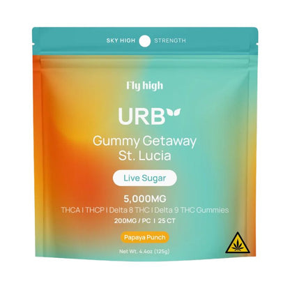 urb delta 9 gummies​ - urb delta 8 gummies​