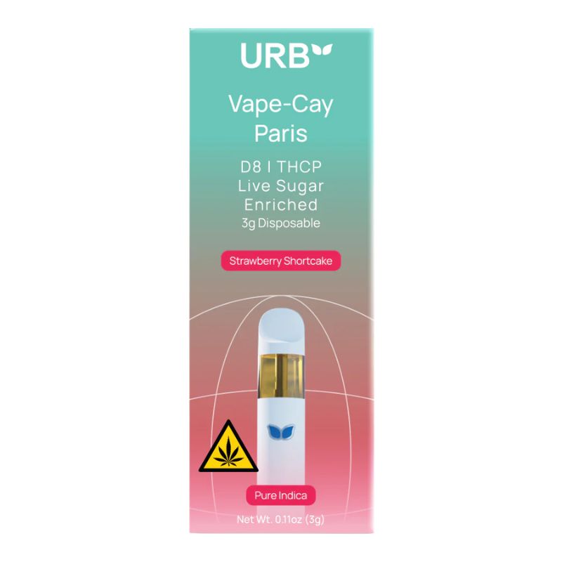 urb disposable vape review​ - delta 8 vape​ - thcp​