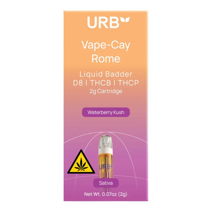 thcp vs thc​ - thcp vs thca​ - thca vs thcp​ - sativa vs indica​ - thc cartridge​