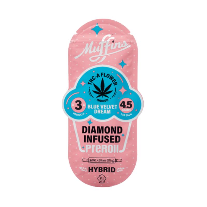 thca pre rolls​ - hybrid weed strains​ - hybrid strains effects​