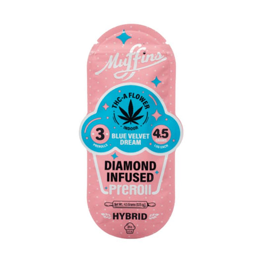 Muffins THC-A Flower Indoor 3pk 4.5g Pre Rolls