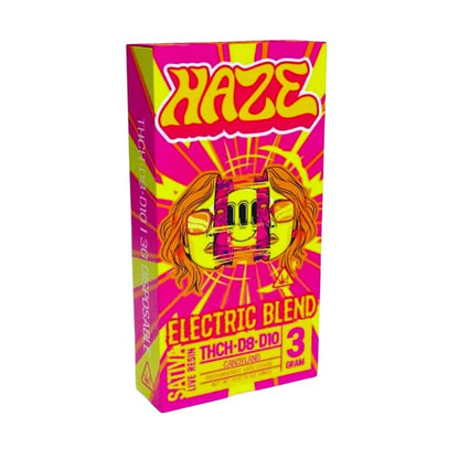 thc disposable​