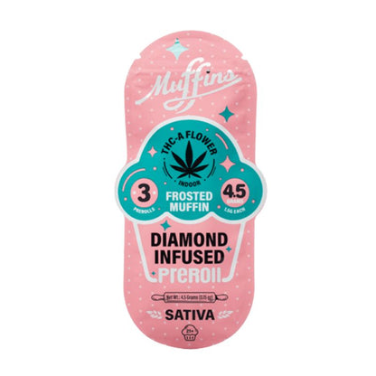 pre rolled blunts​ - pre roll brands​ - sativa pre rolls​ - best sativa strains​ - good strains of sativa​