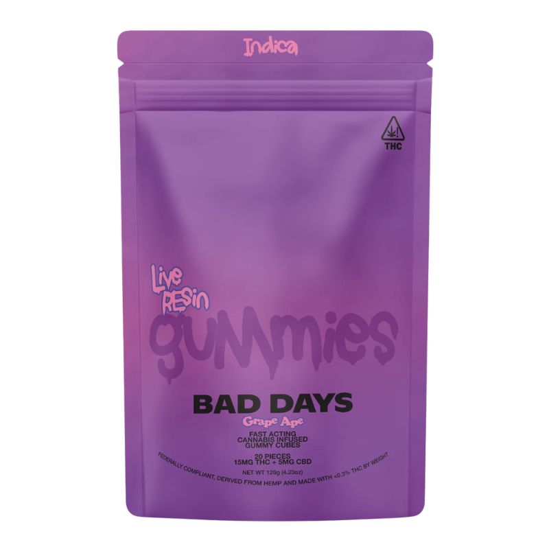 thc gummies​ - cbd vs thc gummies​
