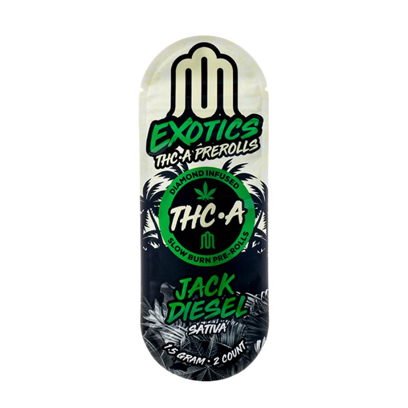 what are pre roll​ - infused pre-rolls​