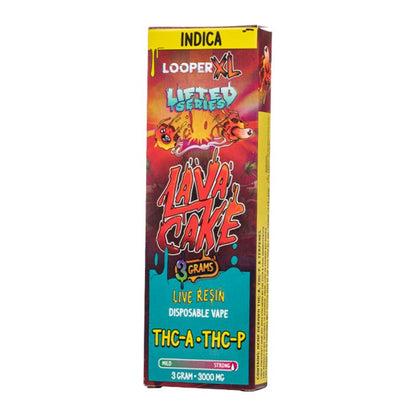 looper thc​