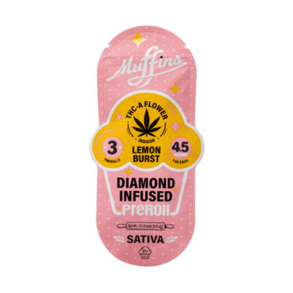 what are pre roll​ - pre roll blunts​ - pre rolls sativa​