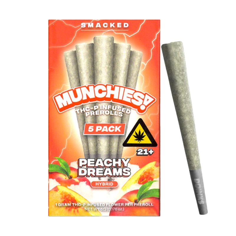 pre roll​ - thcp vs thc​ - thcp vs thca​ - thca vs thcp​ - what is thcp vs thc​ - thcp effects​