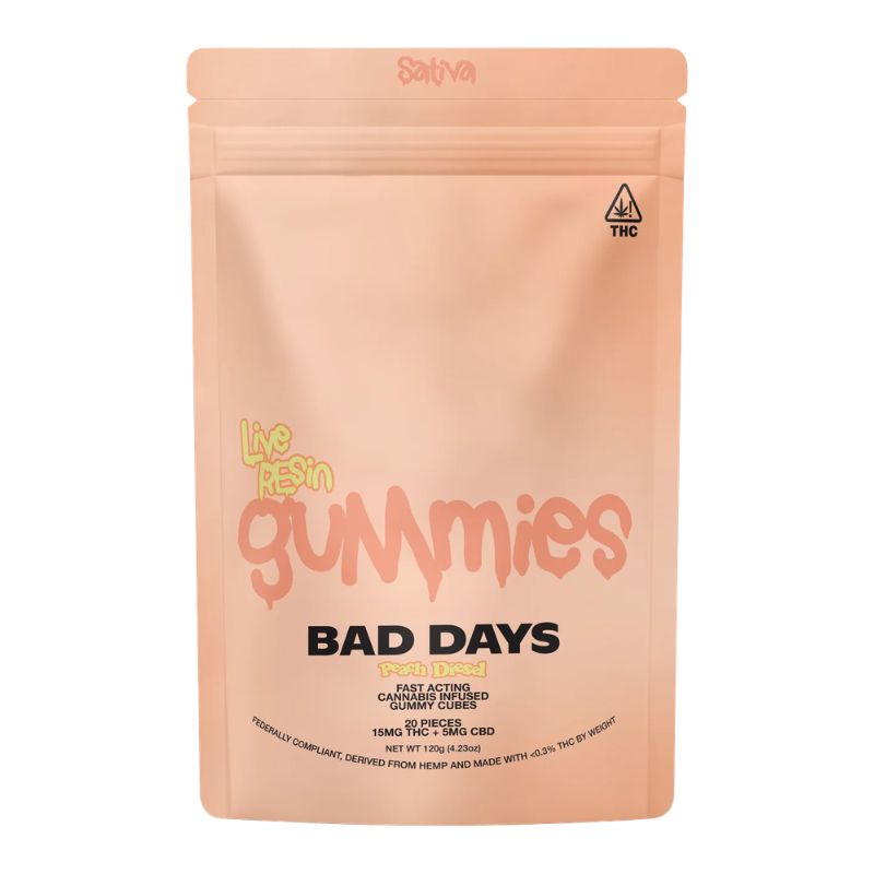 gummies thc​ - best thc gummies 2025​
