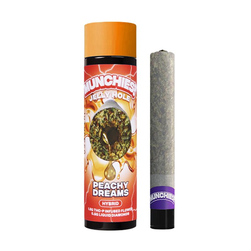 thcp vs thca​ - thca vs thcp​ - what is an infused pre roll​