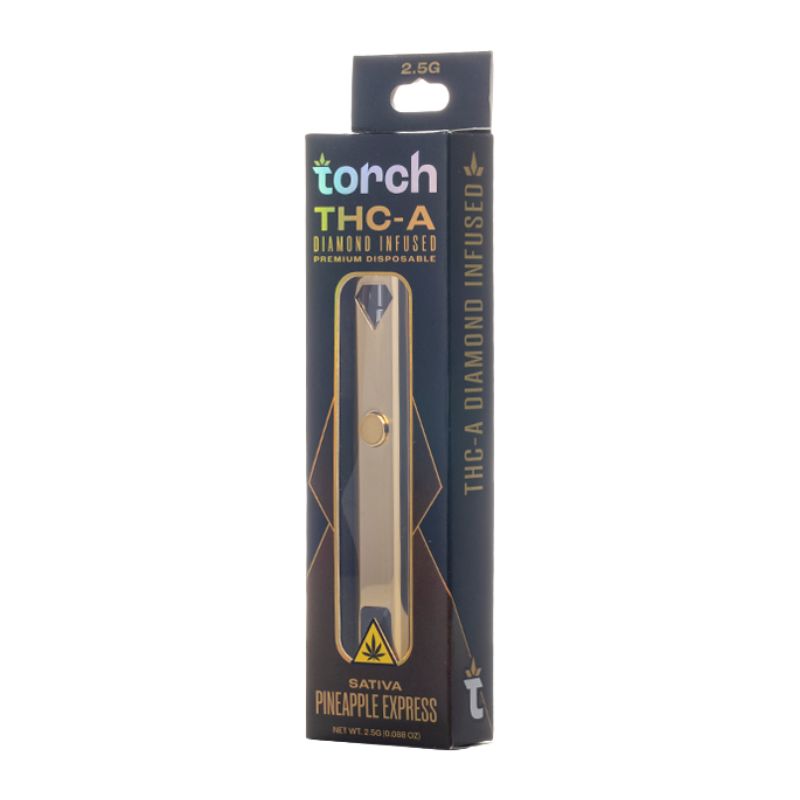 best disposable vapes​ - best disposable vape 2025​ - best vape brands​ - best sativa strains​ - thca vape​