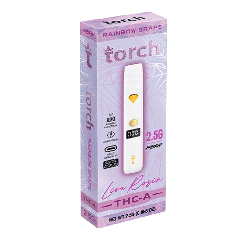 torch thc a​ - torch thc​