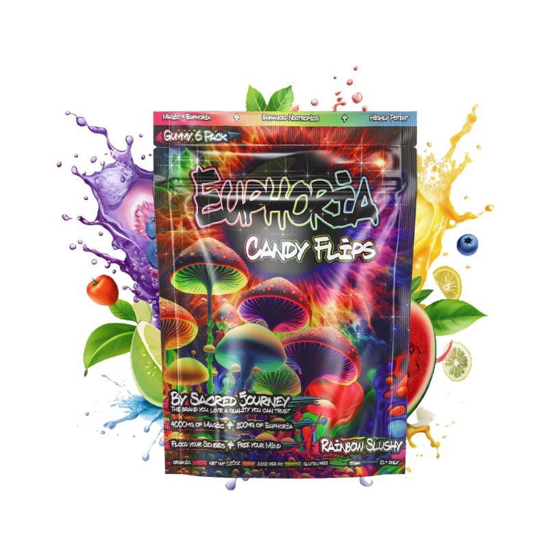 mushroom gummies benefits​