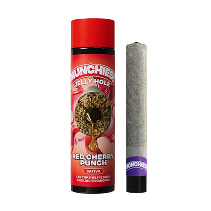 thca pre rolls wholesale​ - pre rolls thca​