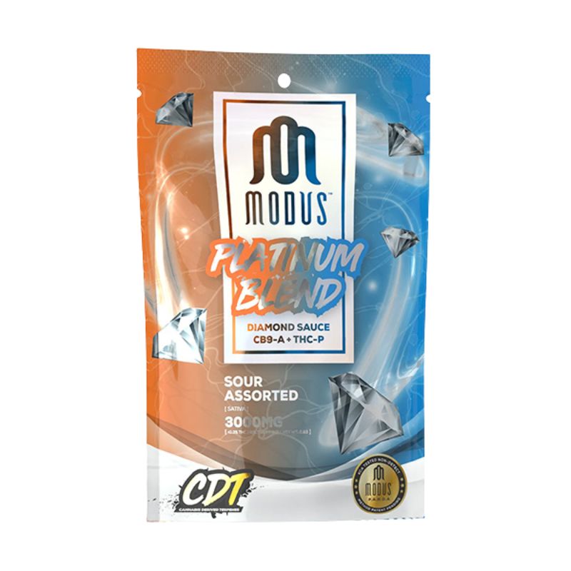 indica vs sativa gummies​ - delta 9 sativa gummies​ - best thca edibles​ - thca edibles online​ - best thcp gummies​