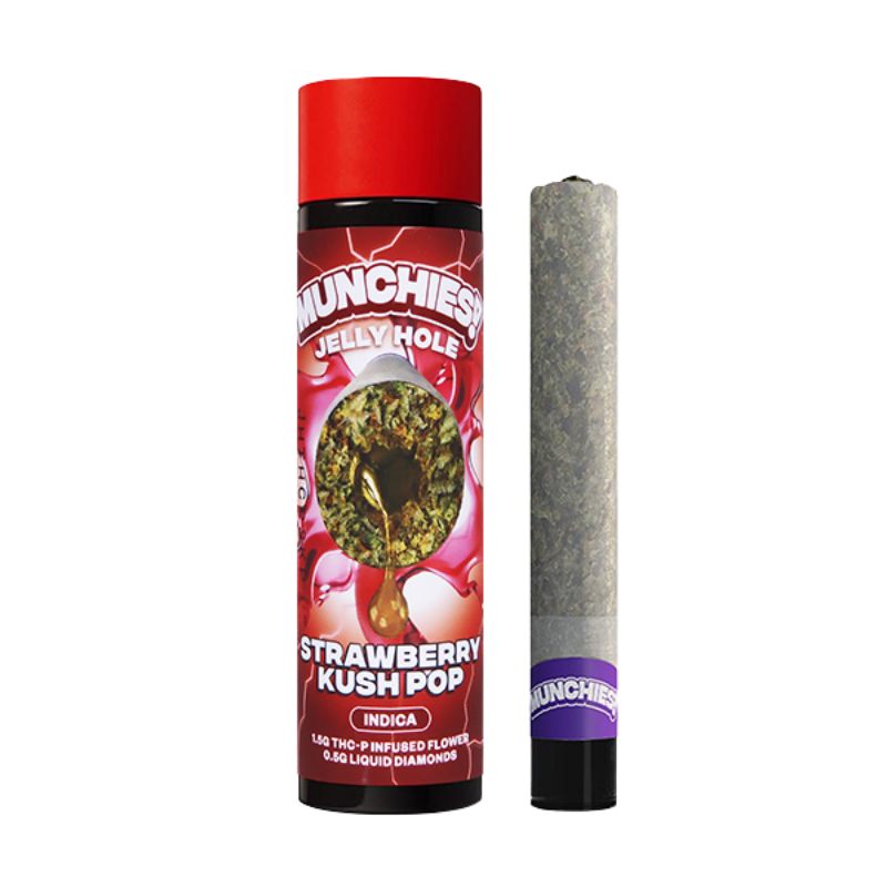 what is thcp​ - thcp vs thc​ - diamond infused pre rolls​