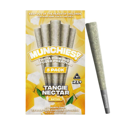 what are pre roll​ - thca infused pre roll​ - pre rolls sativa​ - best sativa strains​