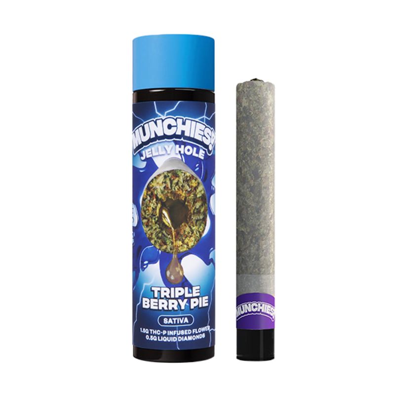 thcp​ - infused pre roll meaning​