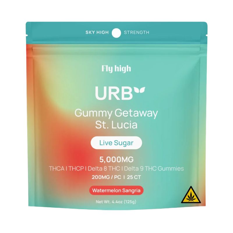 urb restful gummies​ - urb thc gummies​